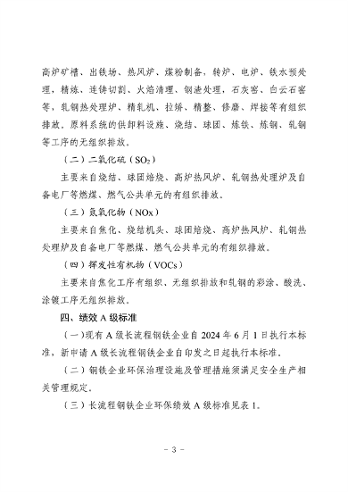 河北省重点行业环保绩效A级标准-长流程钢铁行业（试行）(图4)
