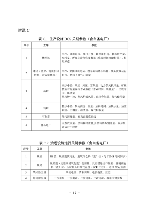 河北省重点行业环保绩效A级标准-长流程钢铁行业（试行）(图18)
