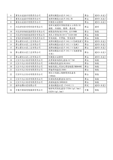 091909185756_0河北绿色制造_8.png