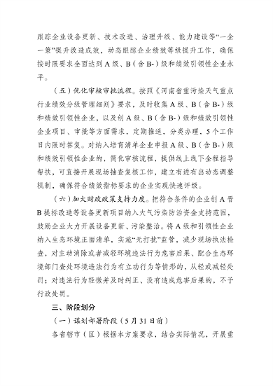《河南省2024年重污染天气重点行业绩效分级创A晋B行动方案》发布(图4)