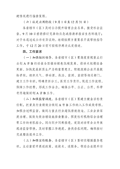 《河南省2024年重污染天气重点行业绩效分级创A晋B行动方案》发布(图6)