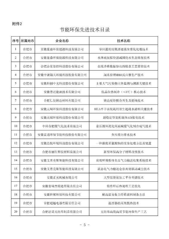 安徽公布2023年全省工业领域节能环保“五个一百” 推介目录！(图4)