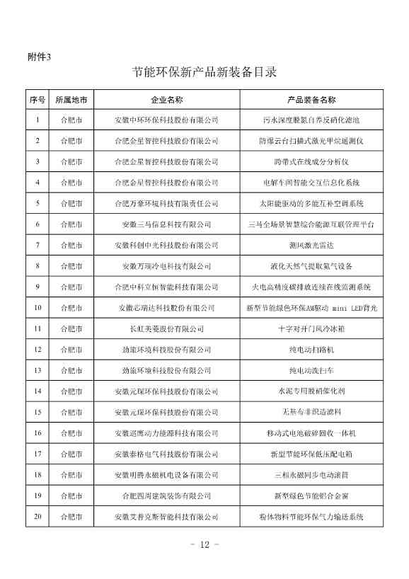 安徽公布2023年全省工业领域节能环保“五个一百” 推介目录！(图11)