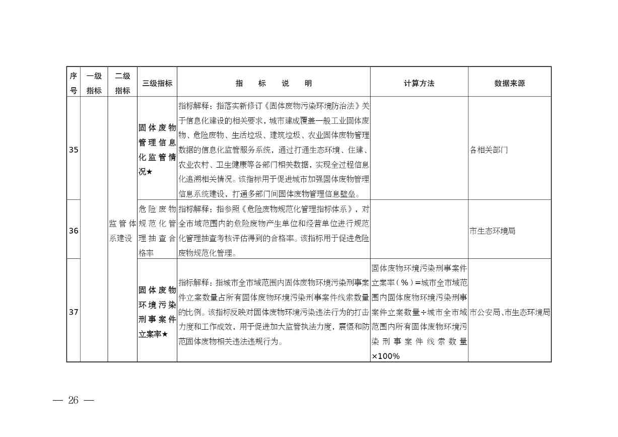 《安徽省“无废城市”建设行动方案（征求意见稿）》发布！(图26)