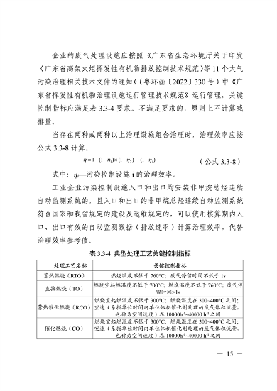 《广东省工业源挥发性有机物减排量核算方法（2023年修订版）》发布(图14)