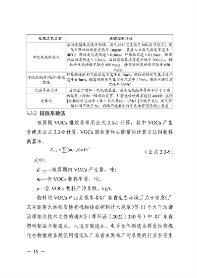 《广东省工业源挥发性有机物减排量核算方法（2023年修订版）》发布(图15)