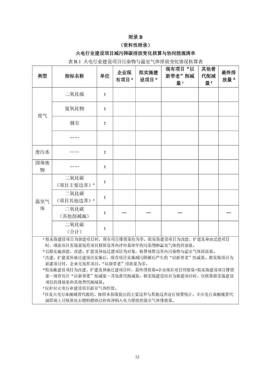 生态环境部印发《火电行业建设项目温室气体排放环境影响评价技术指南（试行）》(图15)