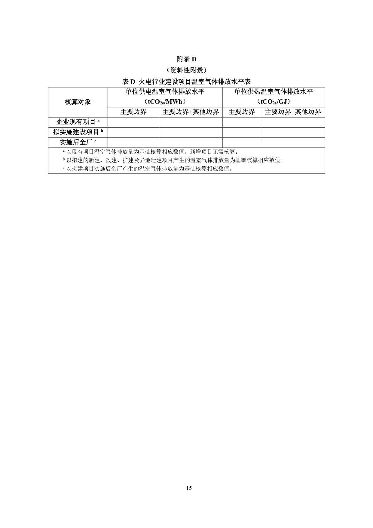 生态环境部印发《火电行业建设项目温室气体排放环境影响评价技术指南（试行）》(图18)