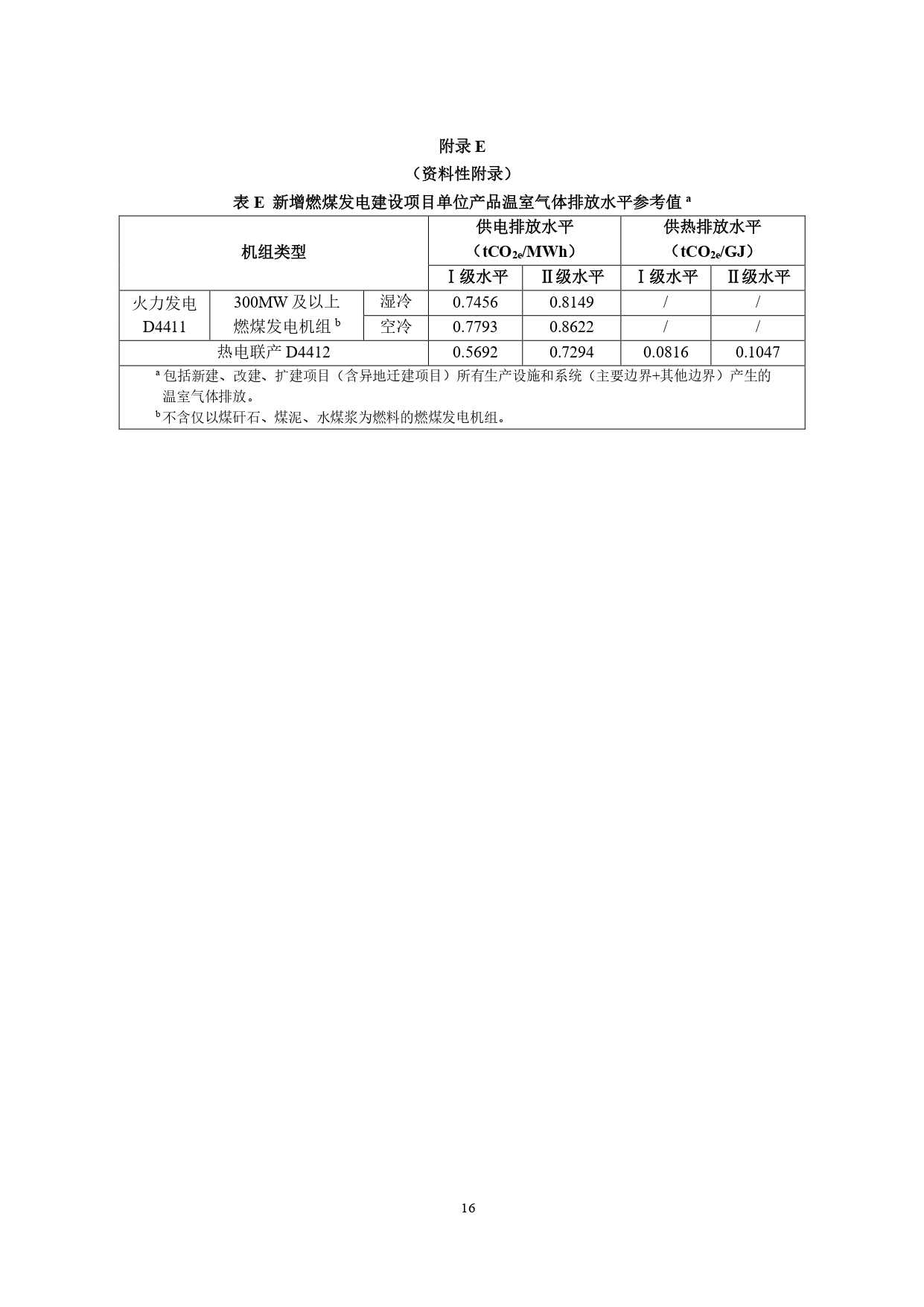 生态环境部印发《火电行业建设项目温室气体排放环境影响评价技术指南（试行）》(图19)