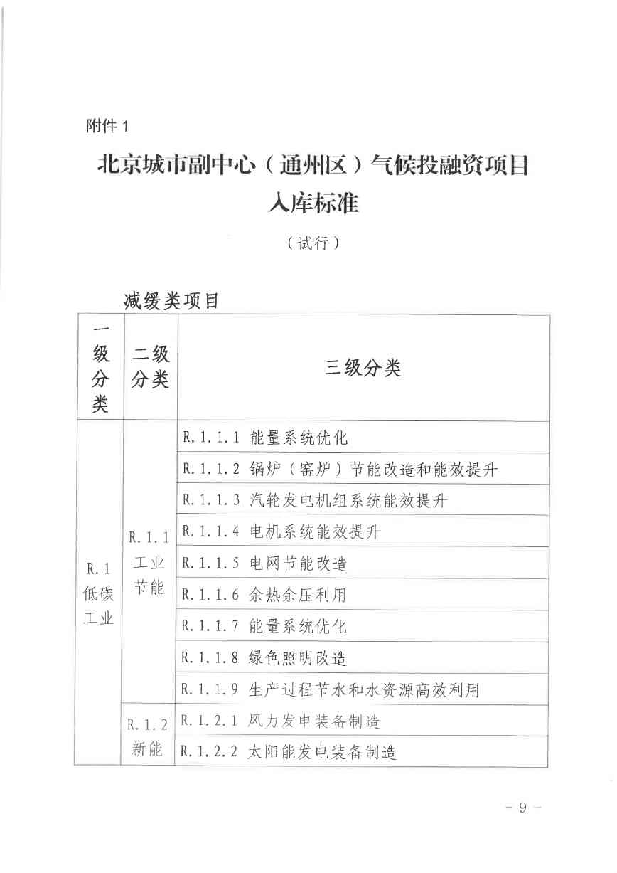 北京关于公开征集气候投融资项目和气候信息披露报告的通知(图9)