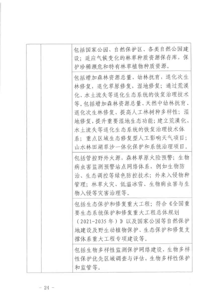北京关于公开征集气候投融资项目和气候信息披露报告的通知(图24)