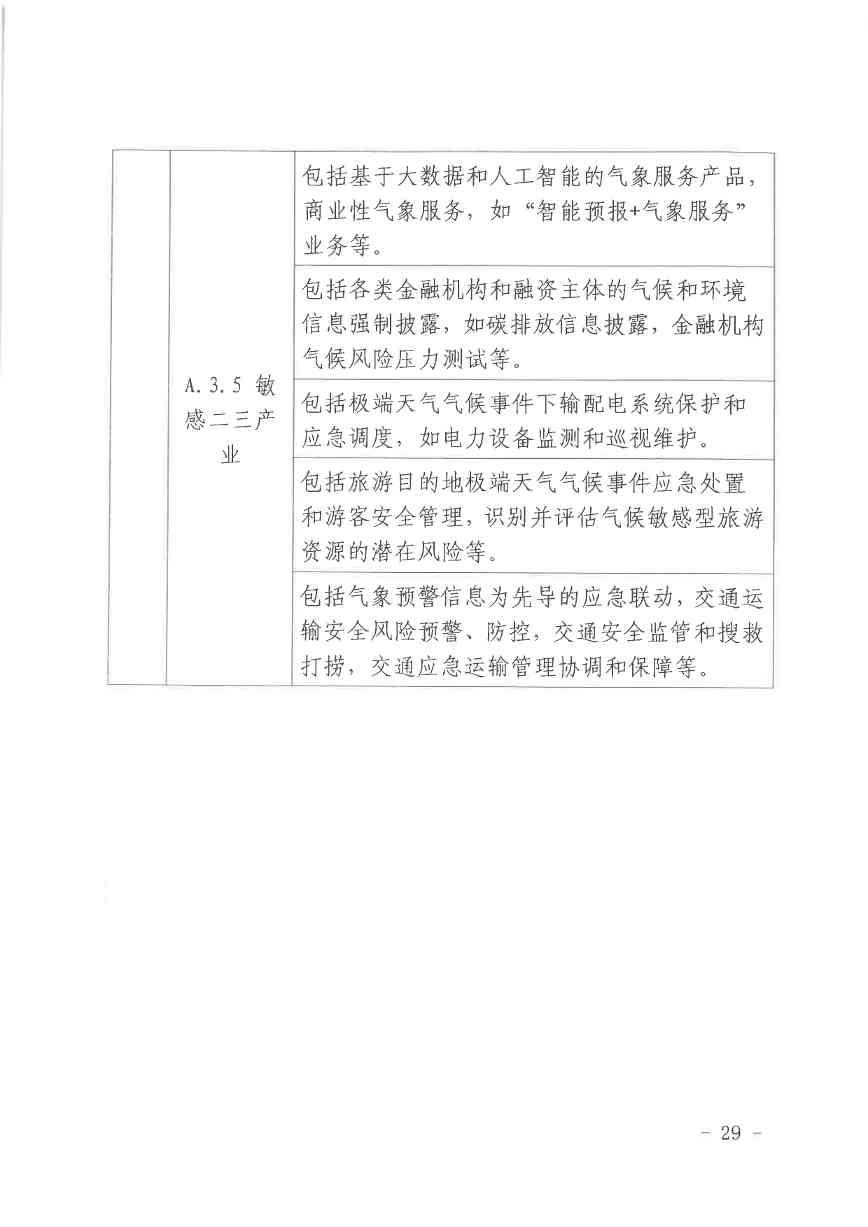 北京关于公开征集气候投融资项目和气候信息披露报告的通知(图29)