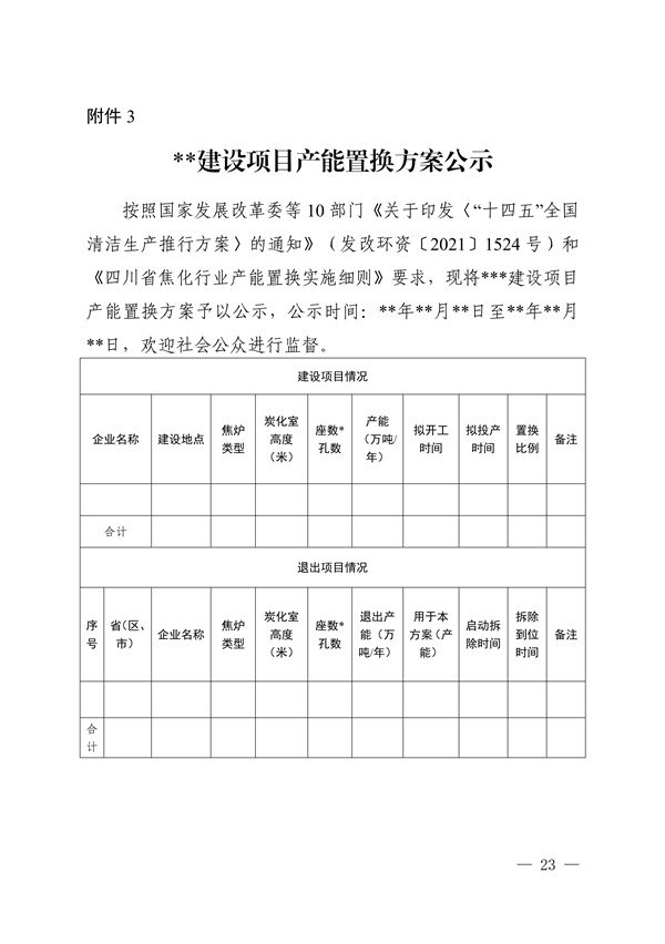 《四川省焦化行业产能置换实施细则》发布(图3)