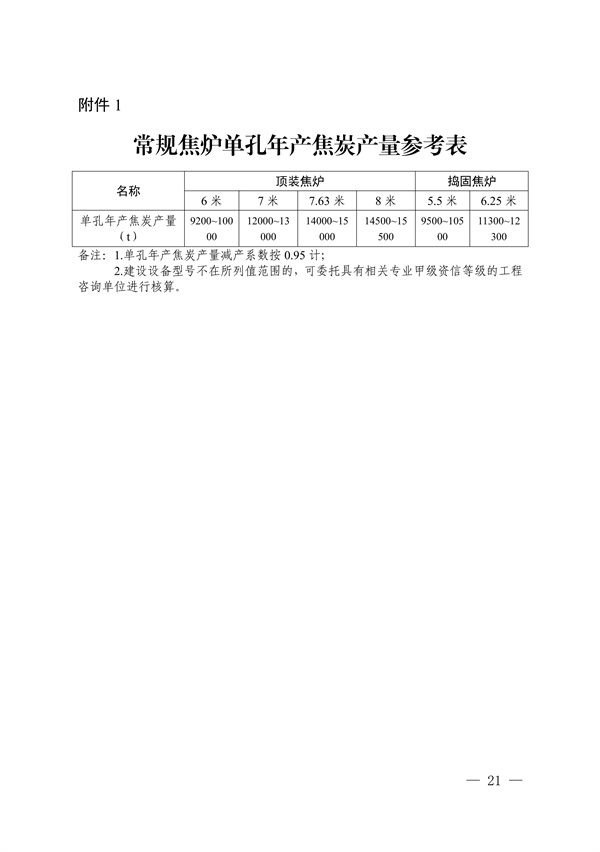 《四川省焦化行业产能置换实施细则》发布