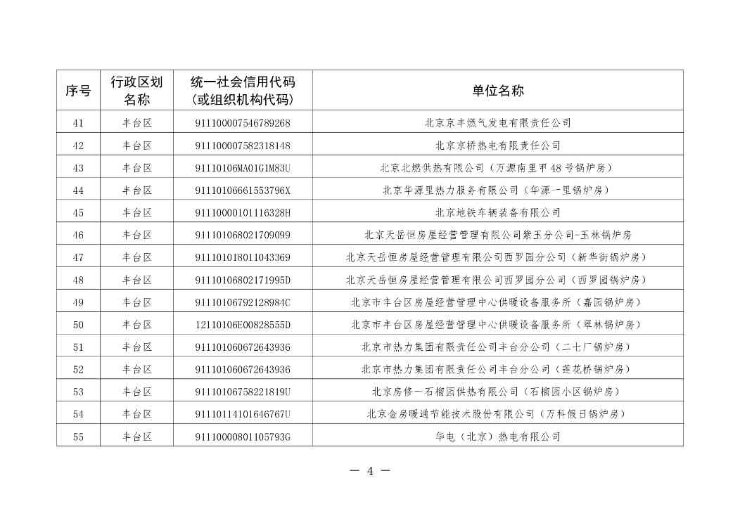 北京印发 《北京市污染物排放自动监控设备安装计划（2024年版）》(图4)