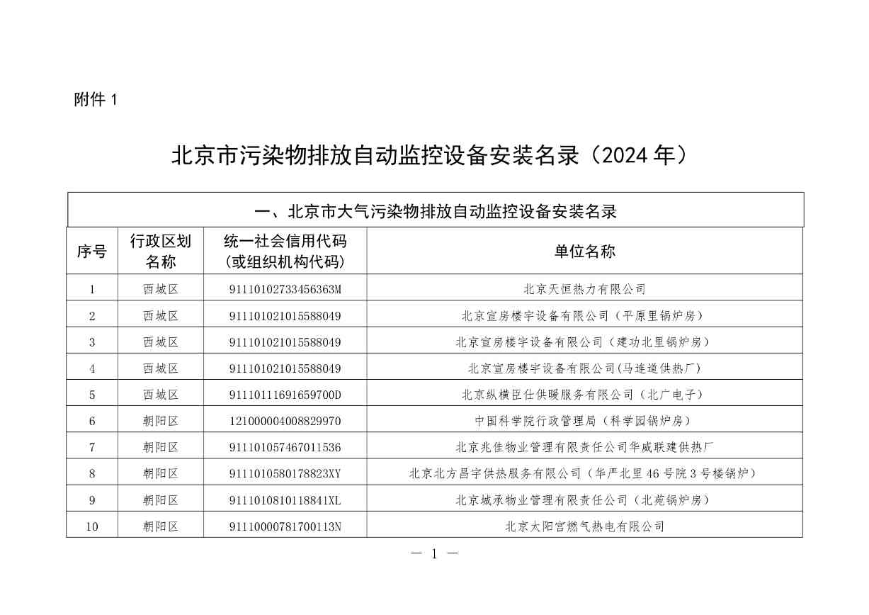 北京印发 《北京市污染物排放自动监控设备安装计划（2024年版）》