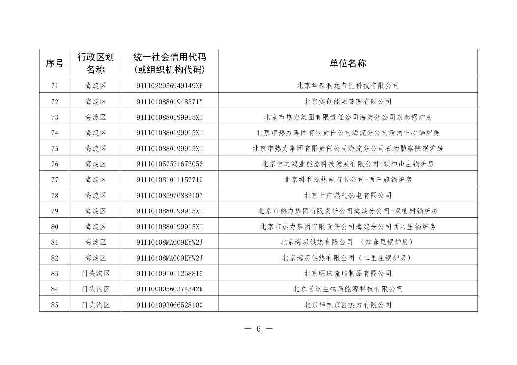 北京印发 《北京市污染物排放自动监控设备安装计划（2024年版）》(图6)
