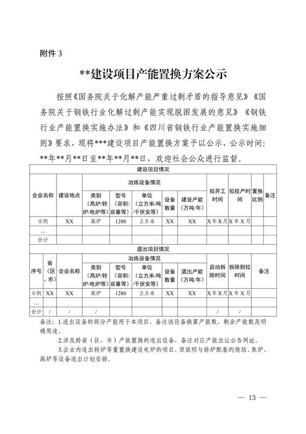 《四川省钢铁行业产能置换实施细则》发布(图5)