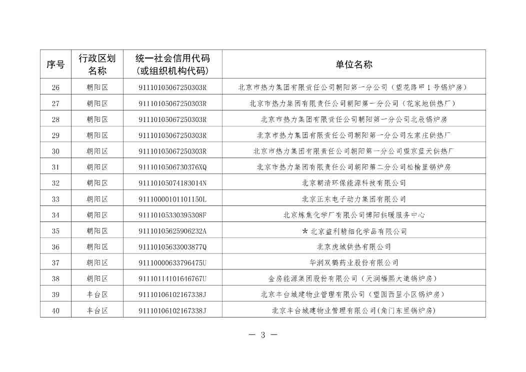 北京印发 《北京市污染物排放自动监控设备安装计划（2024年版）》(图3)