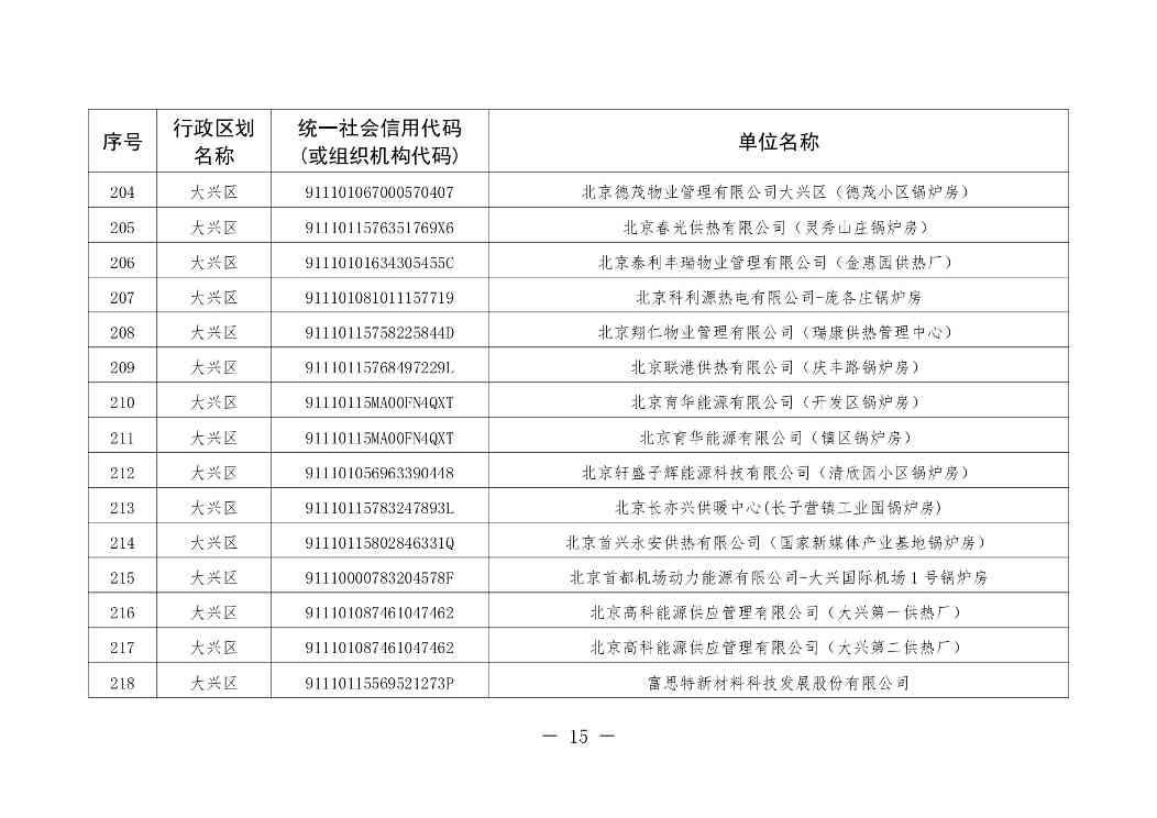 北京印发 《北京市污染物排放自动监控设备安装计划（2024年版）》(图15)