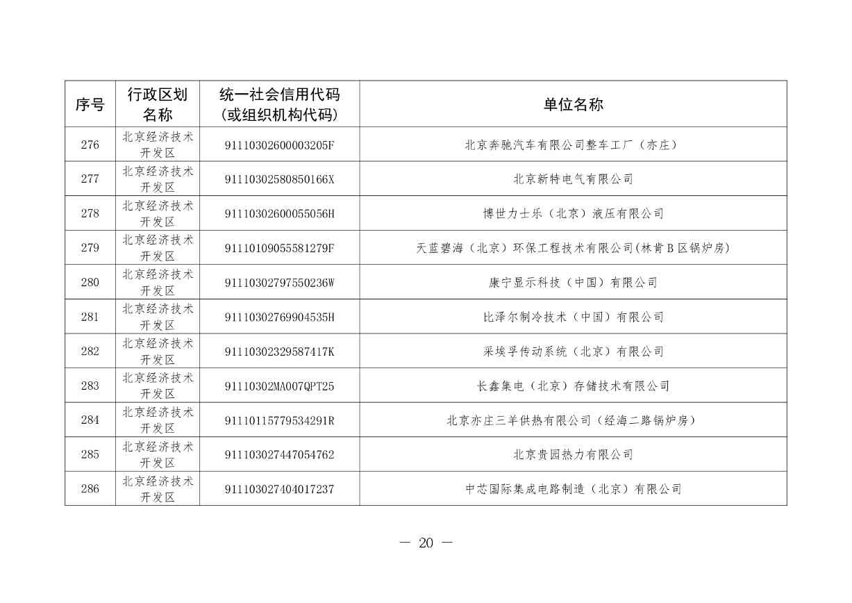 北京印发 《北京市污染物排放自动监控设备安装计划（2024年版）》(图20)