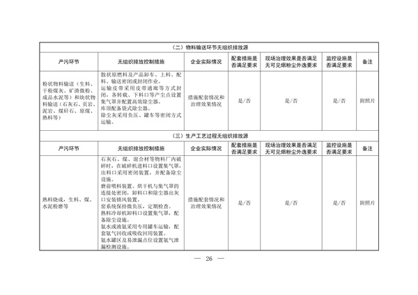生态环境部发布《关于做好水泥和焦化企业超低排放评估监测工作的通知（征求意见稿）》(图24)