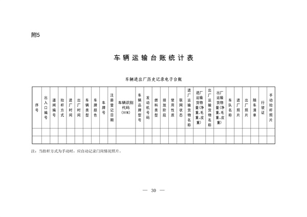 生态环境部发布《关于做好水泥和焦化企业超低排放评估监测工作的通知（征求意见稿）》(图28)