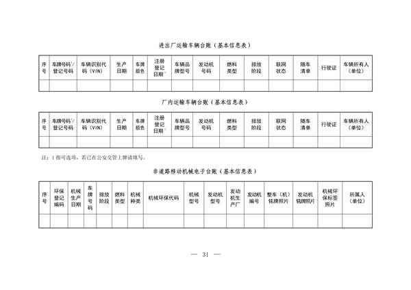 生态环境部发布《关于做好水泥和焦化企业超低排放评估监测工作的通知（征求意见稿）》(图29)