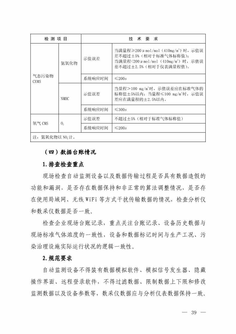 生态环境部就《低效失效大气污染治理设施排查整治工作方案（征求意见稿）》征求意见！(图37)