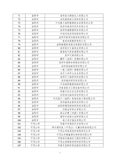 关于2024年度河南省省级绿色制造体系建设评审结果的公示(图3)