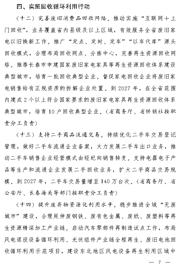 吉林省推动大规模设备更新和消费品以旧换新实施方案(图6)