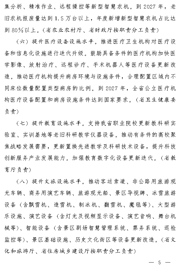 吉林省推动大规模设备更新和消费品以旧换新实施方案(图4)
