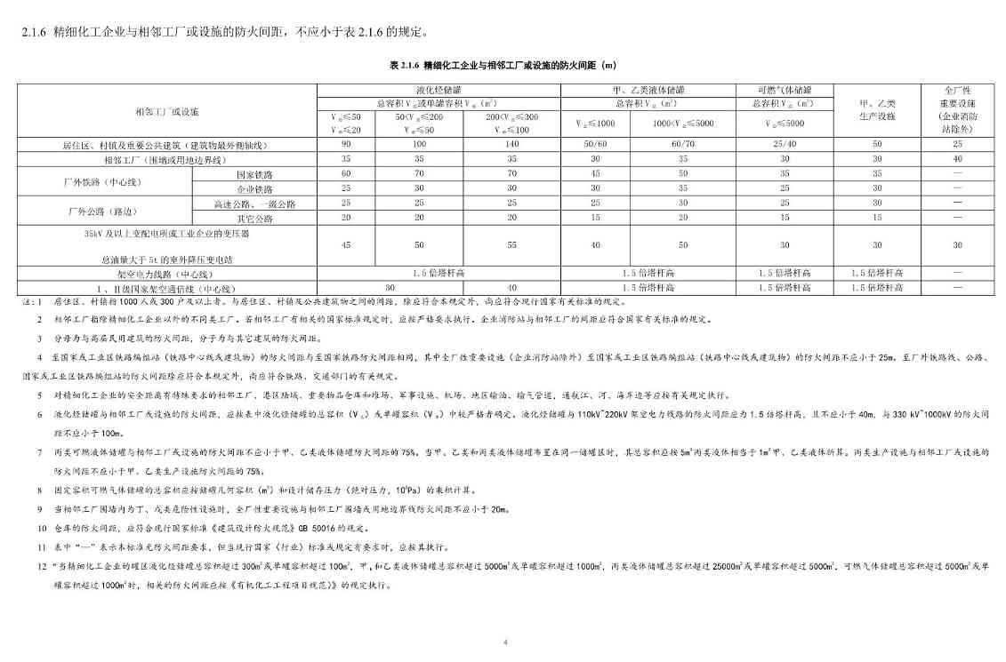 住建部发布《精细化工工程项目规范（征求意见稿）》！(图11)