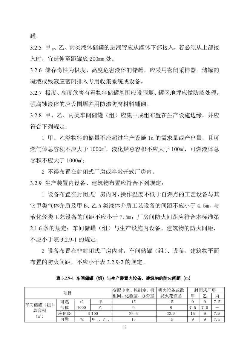 住建部发布《精细化工工程项目规范（征求意见稿）》！(图19)