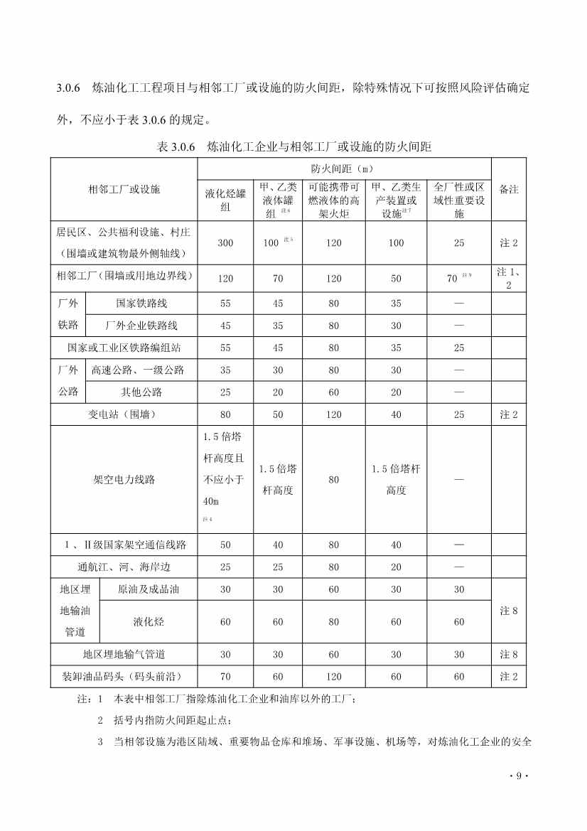 住建部发布《炼油化工工程项目规范 （征求意见稿）》！(图14)