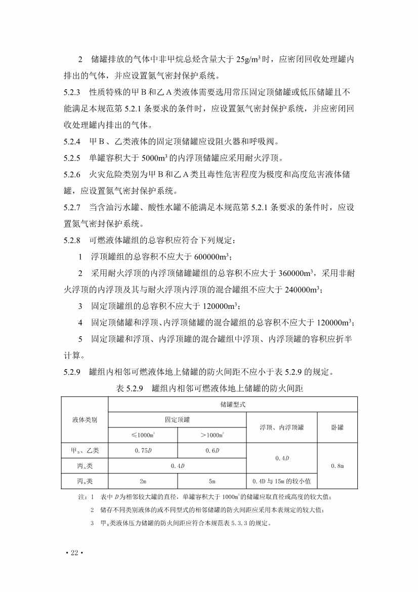 住建部发布《炼油化工工程项目规范 （征求意见稿）》！(图27)