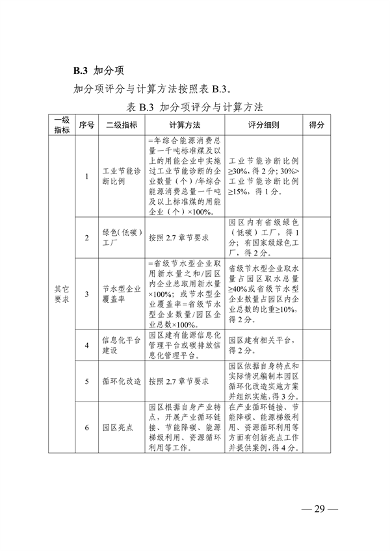 浙江省绿色低碳工业园区、工厂建设评价导则（2024版）发布(图29)