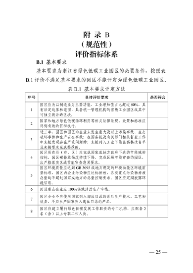 浙江省绿色低碳工业园区、工厂建设评价导则（2024版）发布(图25)