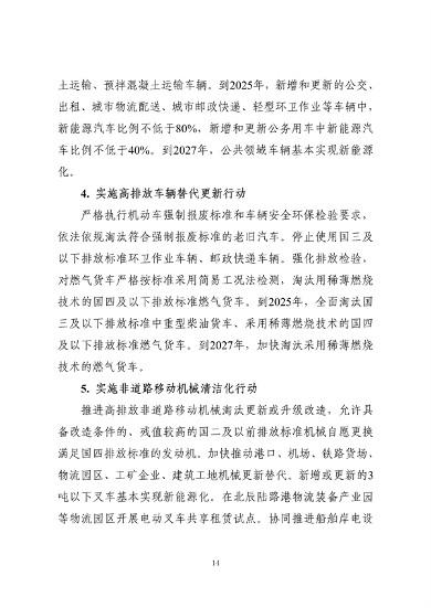 《天津市大气环境质量达标规划》征求意见(图14)