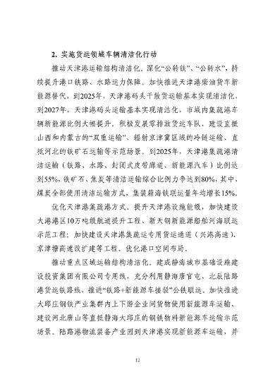 《天津市大气环境质量达标规划》征求意见(图12)