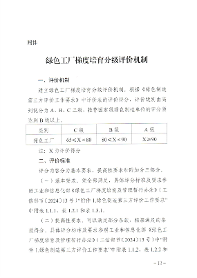 山西省发布《绿色工厂梯度培育及管理实施细则》(图13)