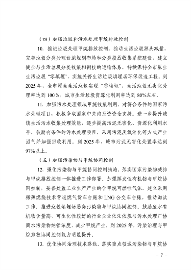 《天津市甲烷排放控制行动方案》发布(图5)