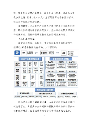 十部门联合印发《数字化绿色化协同转型发展实施指南》(图5)