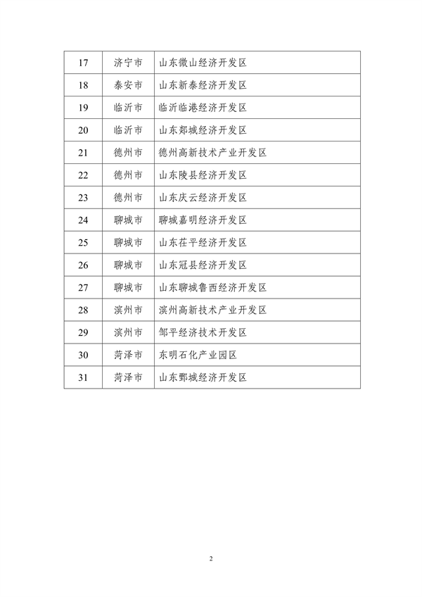 山东省工业和信息化厅公布2024年度山东省绿色制造单位名单(图15)