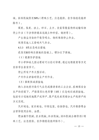 实施差异化应对 江苏省重污染天气应急预案（征求意见稿）发布(图15)