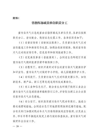 实施差异化应对 江苏省重污染天气应急预案（征求意见稿）发布(图20)