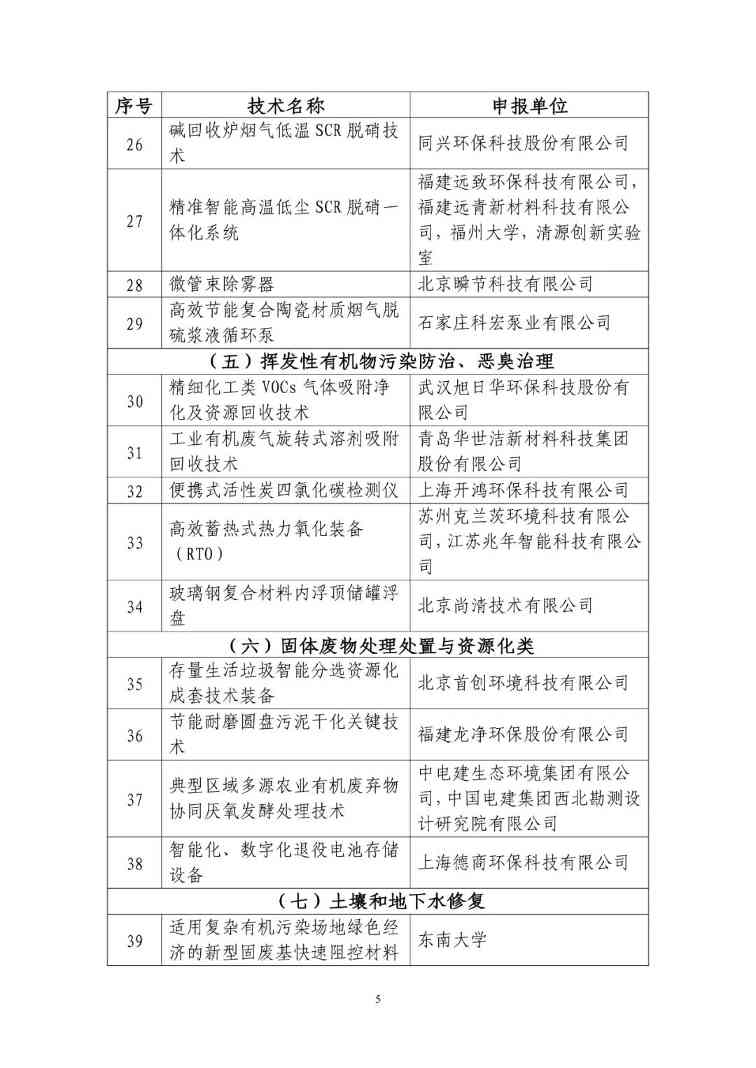 2025年生态环境保护实用技术和典型工程名录（公示稿）(图5)