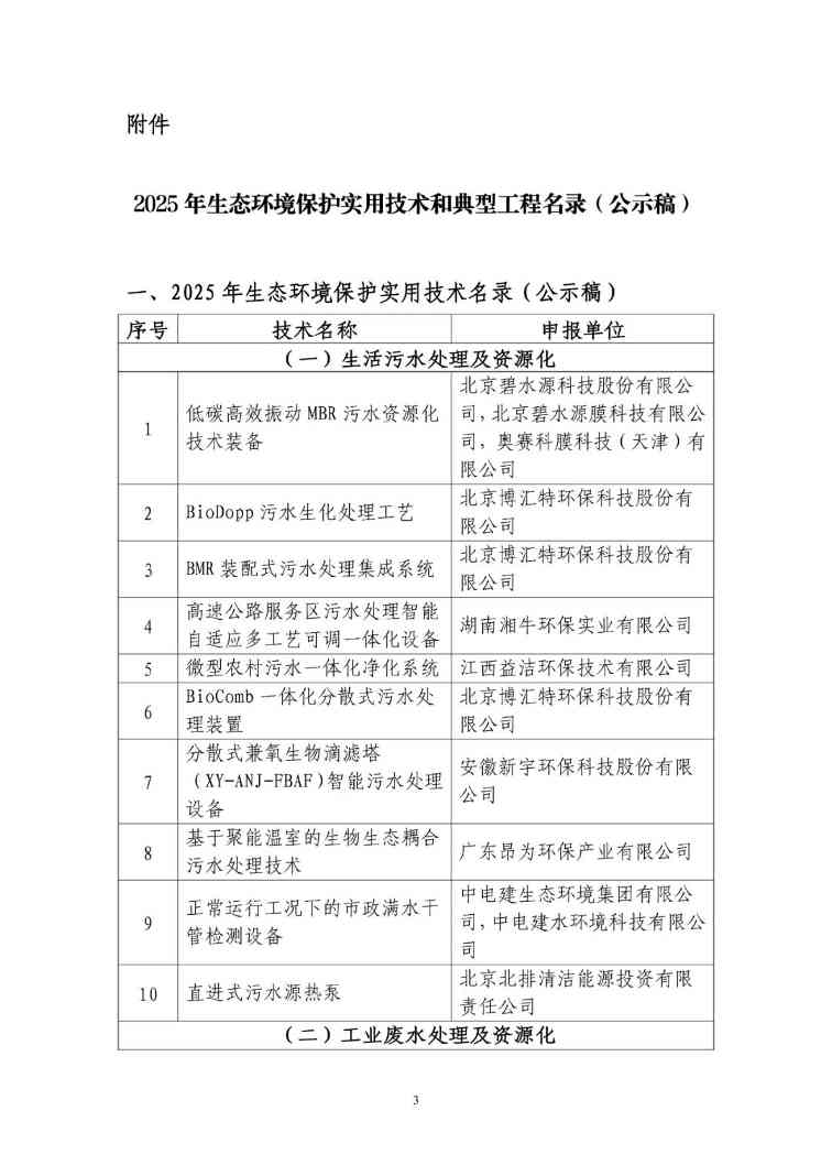 2025年生态环境保护实用技术和典型工程名录（公示稿）(图3)