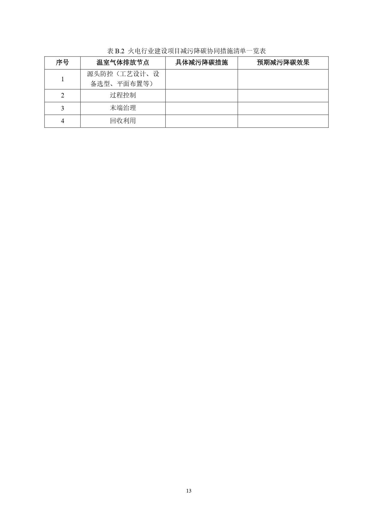 生态环境部印发《火电行业建设项目温室气体排放环境影响评价技术指南（试行）》(图16)