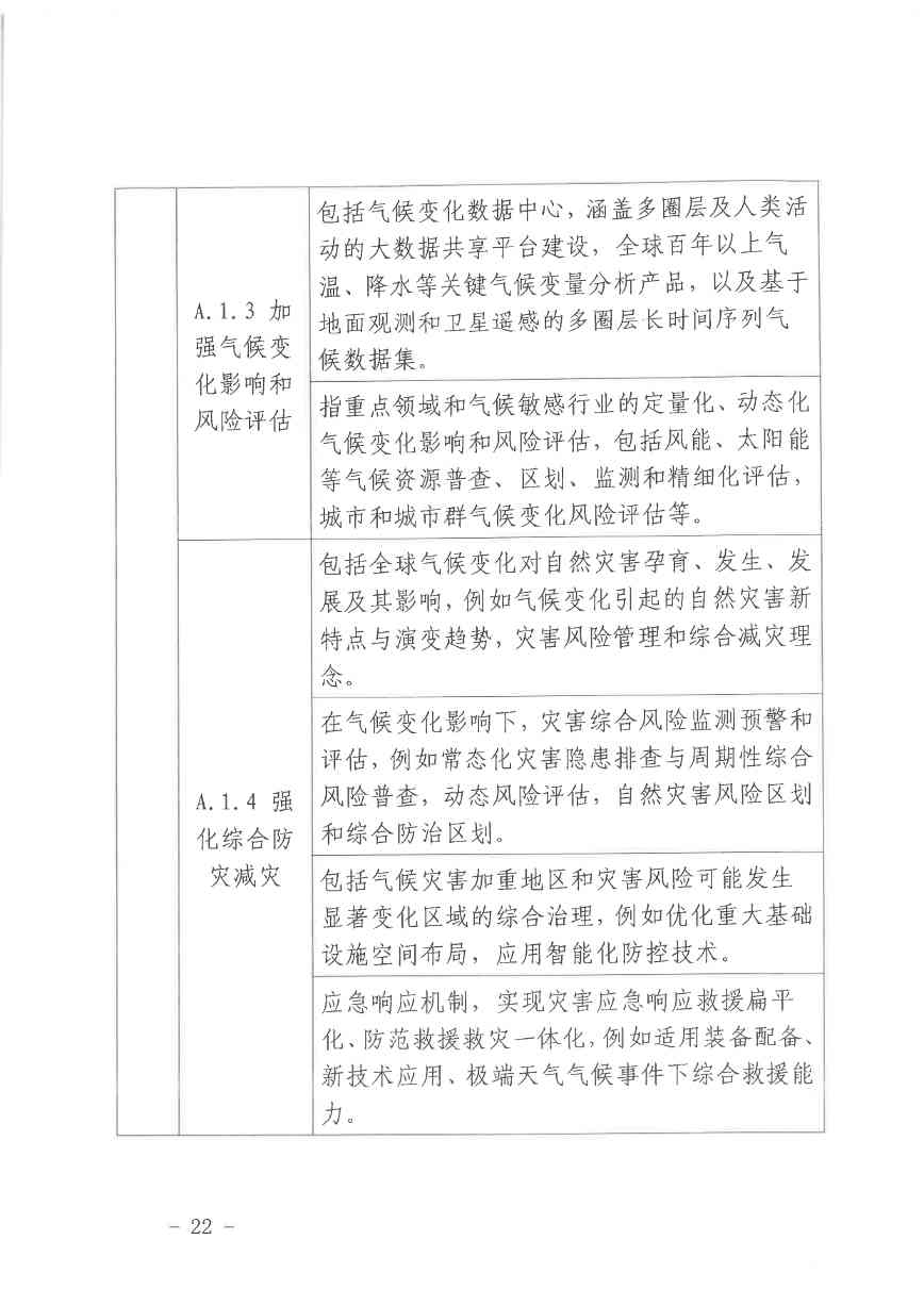 北京关于公开征集气候投融资项目和气候信息披露报告的通知(图22)
